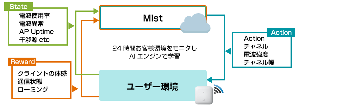 mist_img04